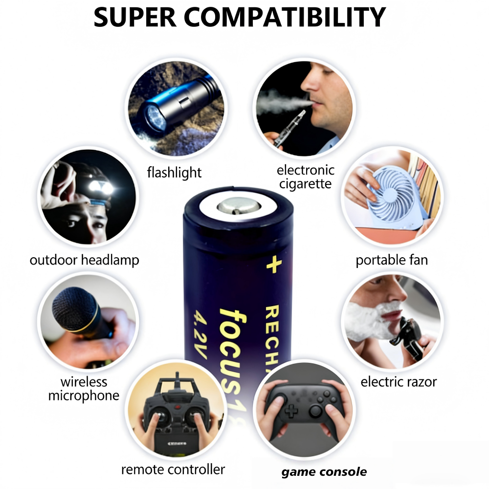 2-20PCS 18650 Lithium Ion Batt - Vape Battery 18650 评论和价格